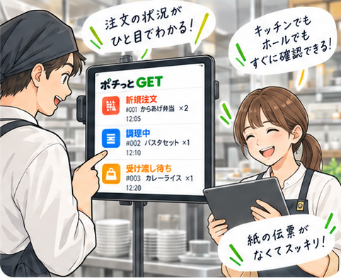 男女のスタッフが店内の画面とタブレットで注文を確認するイラスト