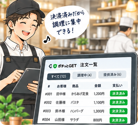 男性スタッフが決済済みの注文をタブレットで確認するイラスト